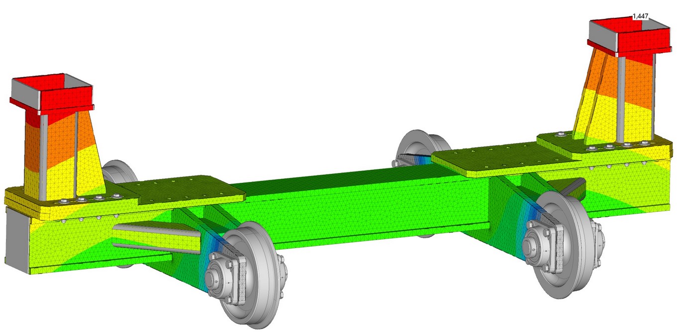 Cálculo FEM sector ferroviario